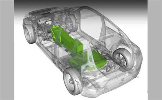车企巨资布局新能源汽车 燃料电池将成下一个
