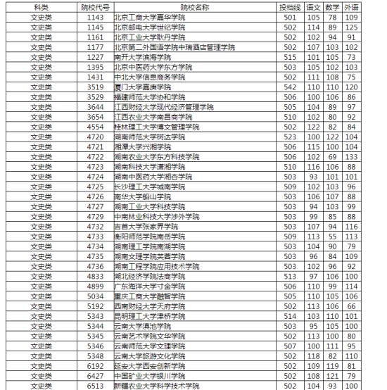 U407P9DT20200909085143.png