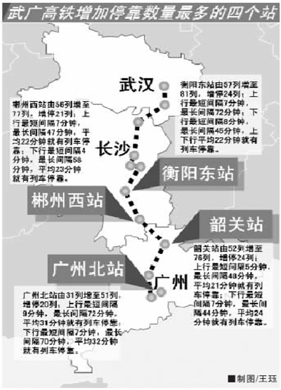 武广再次加密班次 长沙广州间坐高铁就像乘公